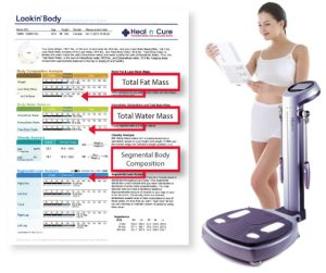 بادی آنالایزر پیشرفته: 5 انقلاب در تشخیص و پایش سلامت بدن 1 بادی آنالایزر