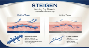 قیمت بهترین مارک نخ لیفت