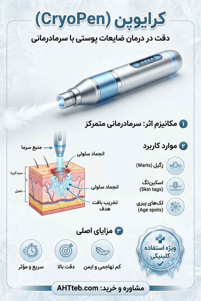6d996e31-e564-46c4-98bf-5feb9f6e8a7a cryopen2