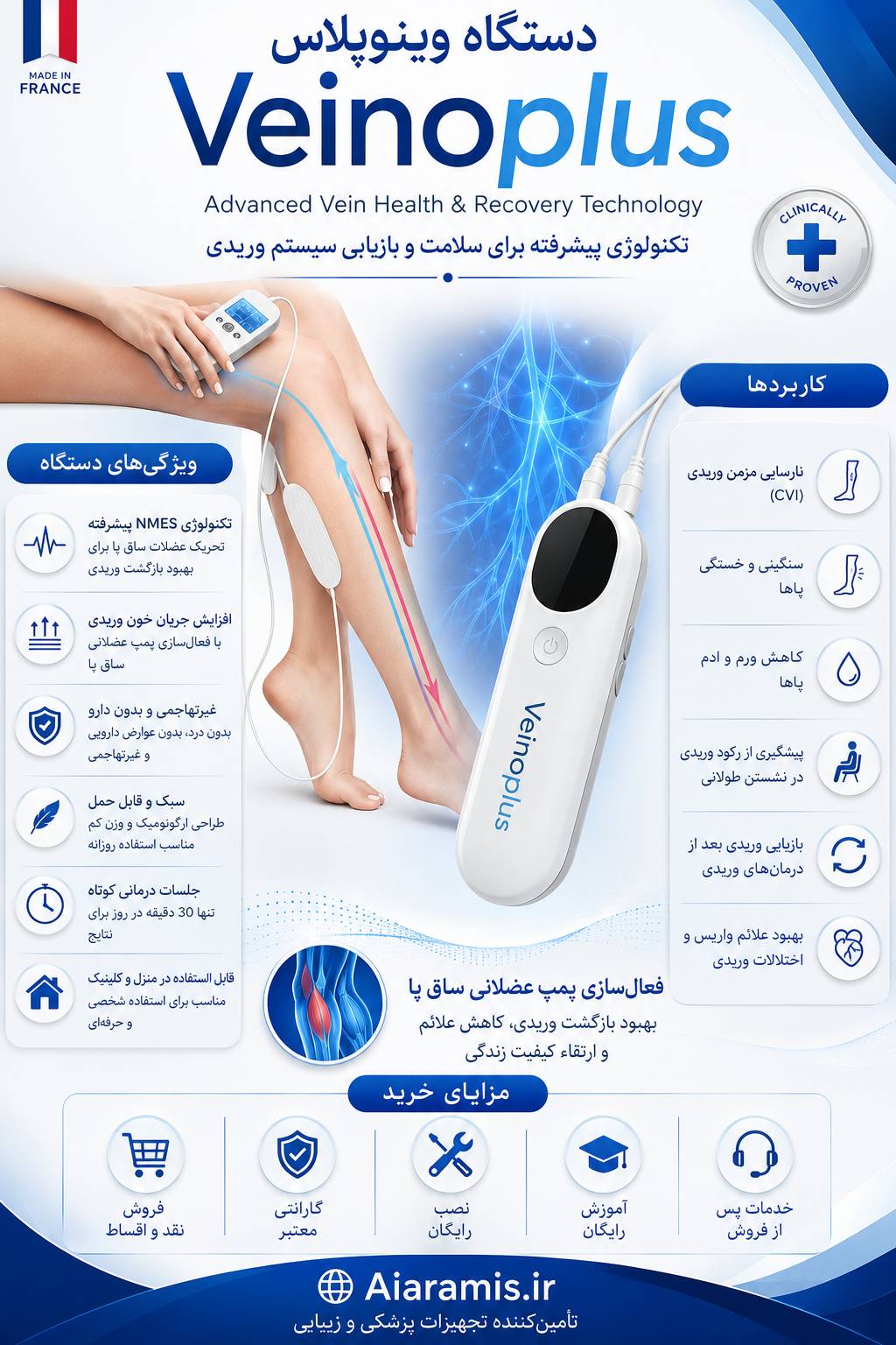 دستگاه وینوپلاس VeinoPLus درمان واریس | ریکاوری ورزشکاران 3 وینوپلاس