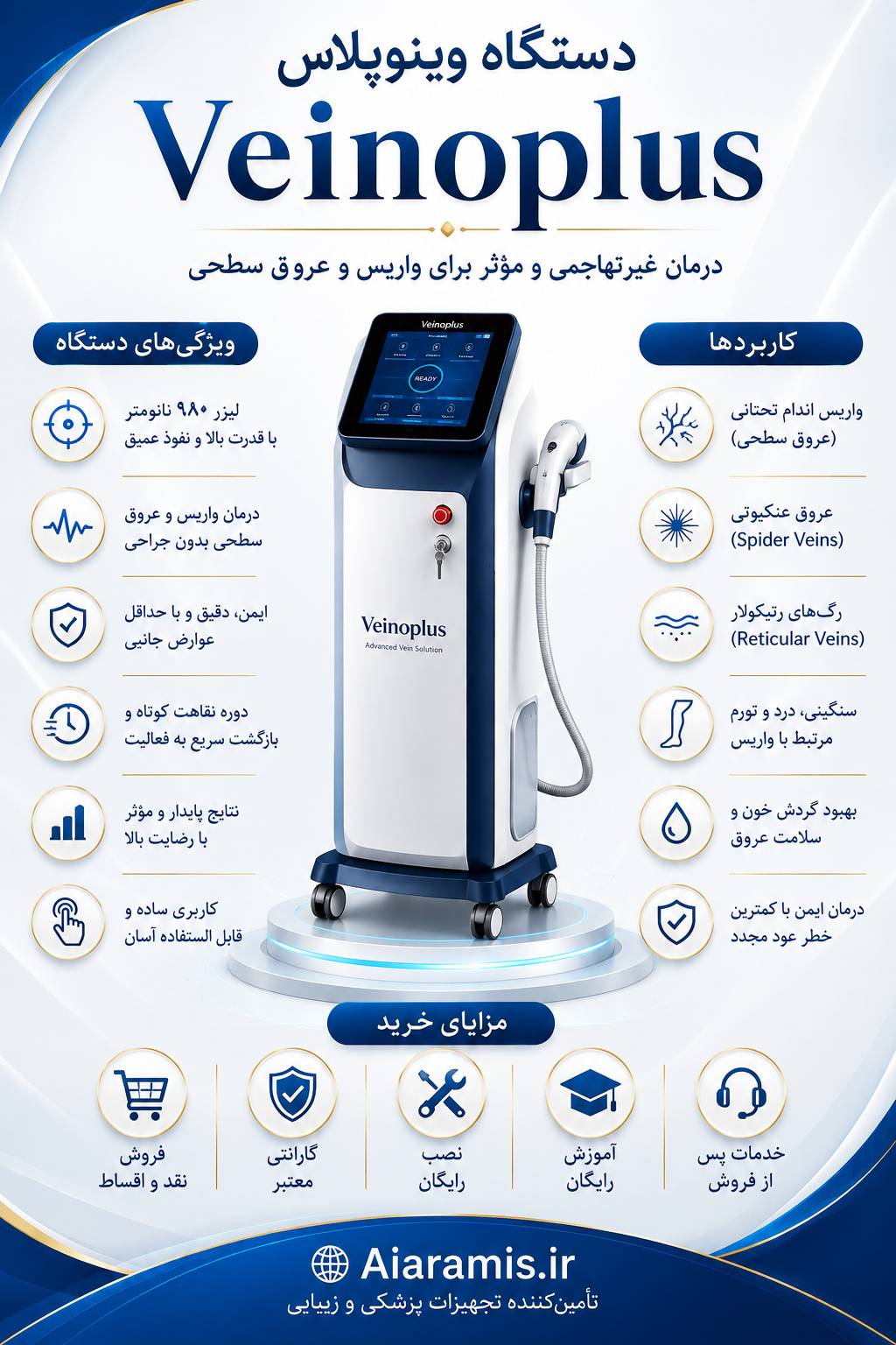 وینوپلاس