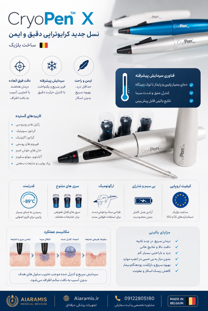 Cryopen