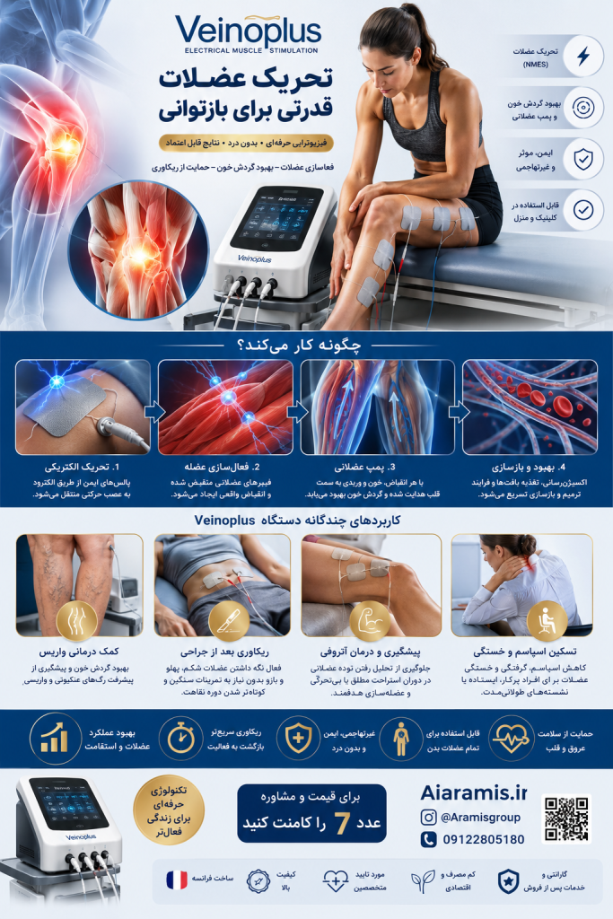 شانه یخزده چیست و آیا فیزیوتراپی و EMS در درمان آن مؤثرند؟ 1 veino1